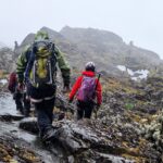Day Hikes in the Foothills of Rwenzori